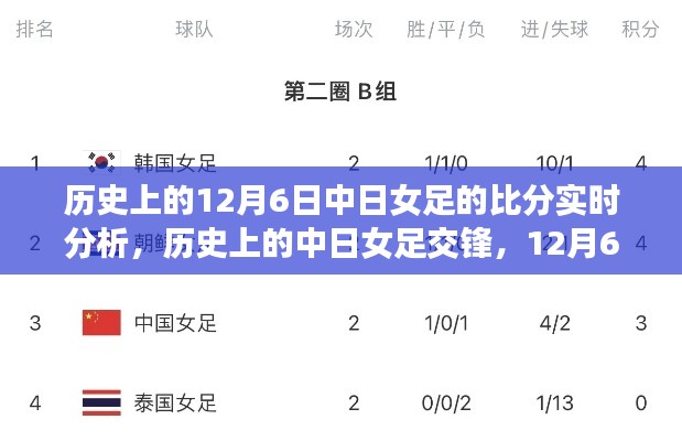fuguibirenlai 第9页