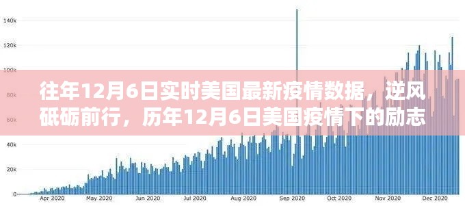 垂头丧气 第7页