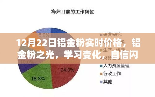 guichujianshou 第7页