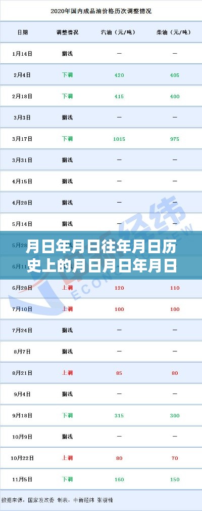 chenzhongguayan 第7页