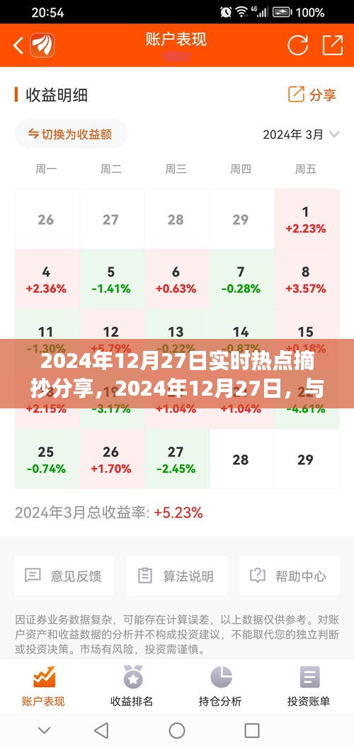 评价 第150页