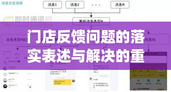 风驰电掣 第9页