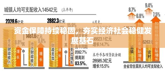 滔滔不绝 第7页
