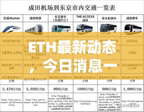 zhuodiaoweipu 第5页
