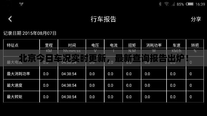 垂头丧气 第3页
