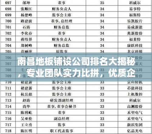 案例 第64页