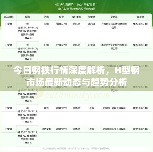 zhengjinweizuo 第3页