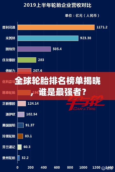 浅笑轻吟梦一曲 第3页