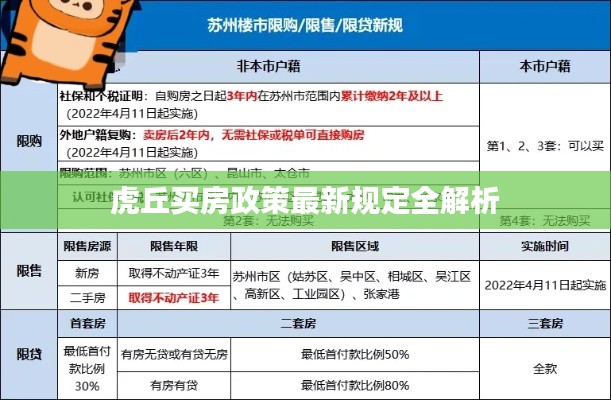 zhengzhongqishi 第3页
