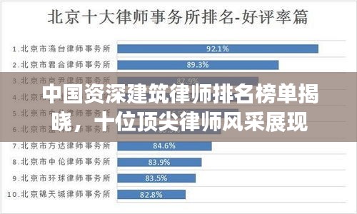 案例 第32页