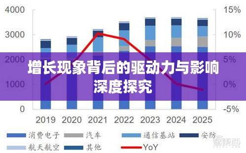 商品分类 第7页